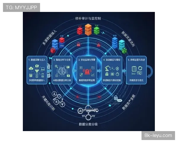 深度调查:数据公司如何通过AI模型预测对手的防守薄弱区域 深度调查:数据公司如何通过AI模型预测对手的防守薄弱区域